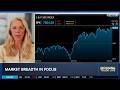 Liz Ann Sonders on "Casino-Like" Market, SPX Growth Concentration, CPI & PPI Preview Episode cover