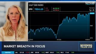 Liz Ann Sonders on Casino-Like Market, SPX Growth Concentration, CPI & PPI Preview
