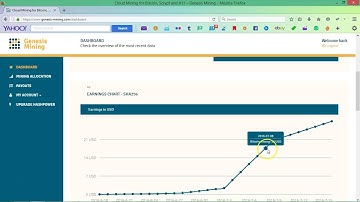 Genesis Mining Bitcoin Ether Ethereum Monthly Profit Update