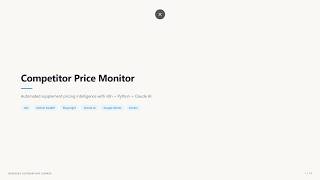 Competitor Price Monitor with n8n, Python, and Claude AI