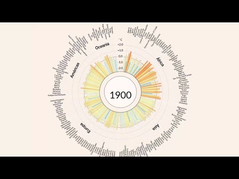 Vídeo: Este GIF De Aquecimento Global Mostra Como A Terra Ficou Quente Nos últimos 165 Anos - Matador Network