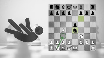 Boden-Kieseritzky Gambit: 3 Common Mistakes