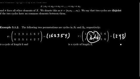 Cycle Notation (Permutations)
