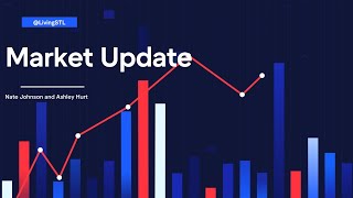 Is Now the Time to Buy? St. Louis Market Update + Exclusive Listing!