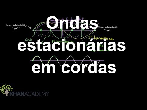 Vídeo: Como os anti nós são criados em uma onda estacionária?