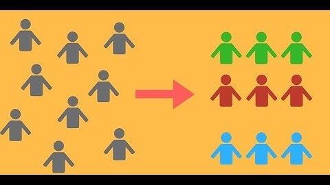 Hotel Room Market Segmentation