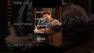 Who is Real?😵 #snl #funny #comedy #celebrity #youtubeshorts