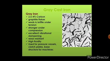 #KTU Mechanical - S3 ME210 - Metallurgy and Materials Engineering - Module 4 - Cast Iron