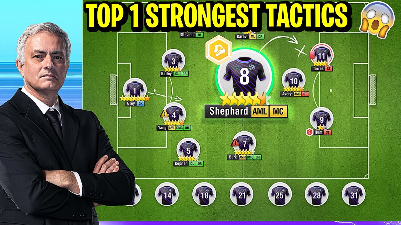 TOP 1 STRONGEST TACTIC IN TOP ELEVEN 2026