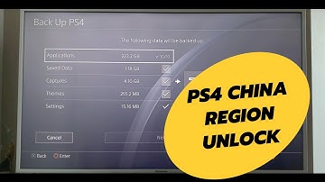 PS4 CHINA REGION UNLOCK (FAST&EASY) | BACKUP PSN ACCOUNT | Psn Account Unlock ~ PS4  Settings