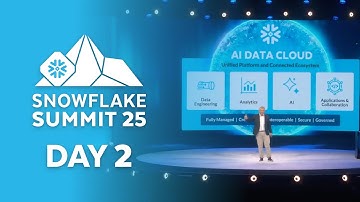 Summit 2025 | Day 2 Highlights