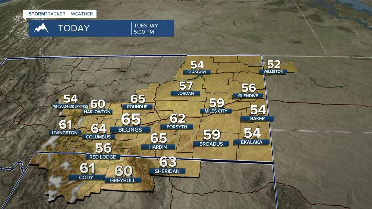 Q2 Billings Area Weather: A mild, sunny, and breezy Tuesday - YouTube