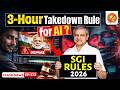 IT Rules Amendment 2026 Explained | 3-Hour Takedown Rule & Its Significance