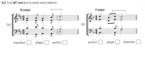 ABRSM Grade 5 Theory Sample Question, Cadences