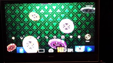 [PS4 Themes] Chips HD 3D Dynamic Theme