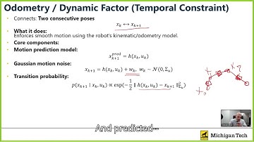 EE5500 Module15 Class3 Videomain