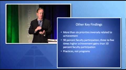 Solution Tree: Douglas Reeves on Assessment for the 21st Century