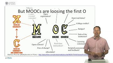 MOOC Challenges in the coming years. Complete conference |  | UPV