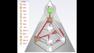 Заметки Манифестора 3.5