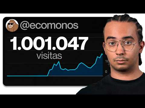 How We Got +1M Views in 3 Months With This Channel