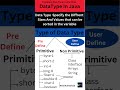 Data Types in Java #education #learning #viral #viralvideo #viralshort #shorts #short #youtubeshorts