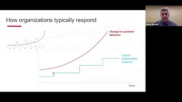 WebinarL Lean Digital Transformation