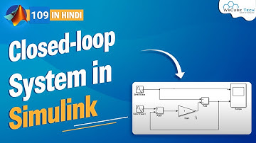 Closed-loop System in Simulink/Matlab [Hindi] - Matlab Tutorial
