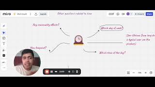 Product Case Solving | Clarify the timeline and features | PM Beginners