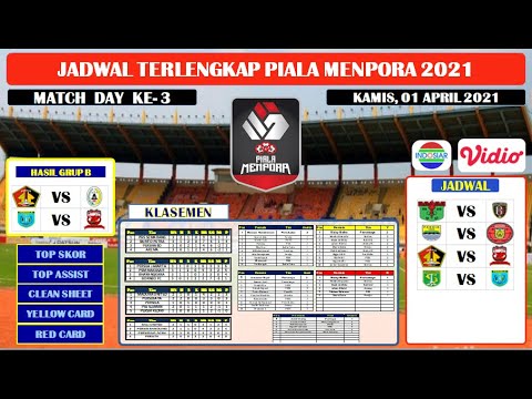 Jadwal Piala Menpora Hari Ini 2021 ~ Persela vs Madura, Persik vs PSS.