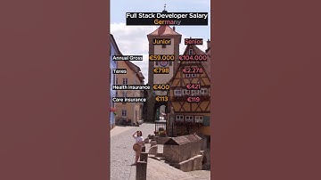 2024 Full Stack Developer Salary in Germany  #germany #salary #deutschland #money #steuern #taxes