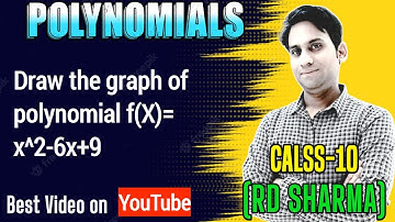 Draw the graph of the polynomial f(x) = x^2 - 6x + 9
