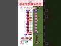 「よくできました◎/莉犬」(超簡単Ver.)マイクラ音符ブロック演奏の作り方