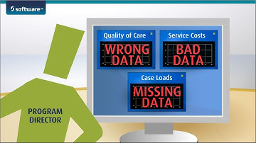Data Integration for Health Services 2-Minute Explainer Video