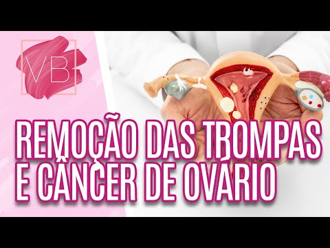 Vídeo: 3 maneiras de ajudar a prevenir o câncer de ovário