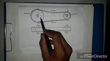 (UNIT -4) THEORY OF MACHINE , BELT DRIVE AND CHAIN DRIVE