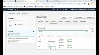 CloudMonks - Group29 | Project Video Submission