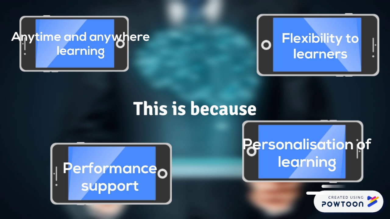 Mobile Learning Research