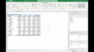 Pivot Tables in Excel