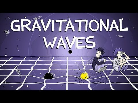 Gravitational Waves Explained