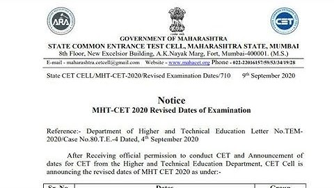 MHT CET 2020 Exam Dates Announced, Maharashtra CET to be held from 1st to 20th Oct