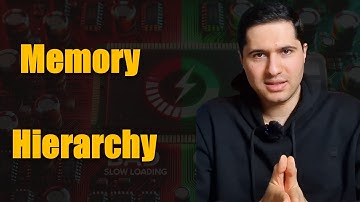 Why Your Code is SLOW – The Memory Secret You MUST Know! | What Every Programmer Should Know