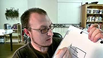 Problem 5, 1996 Physics GRE Practice Exam Solution Narrated by Kung Fu Physics