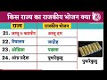 India State famous food @Ideaweb9