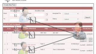 Employee Self Service, Leave Management System, HRMS, HR Software by Netcommlabs