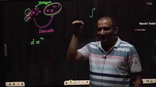 Integration as inverse process of differentiation