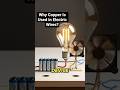 Why Copper Is Used in Electric Wires?