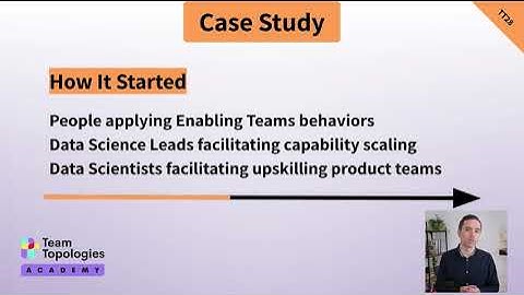 Effective Enabling Teams - Case Study  - Bol.com