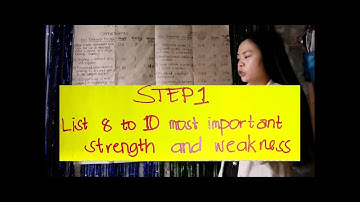 EFE MATRIX AND IFE MATRIX - EXTERNAL FACTOR EVALUATION MATRIX AND INTERNAL FACTOR EVALUATION MATRIX