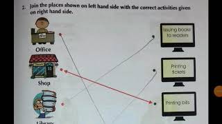 computer,class-2, chapter-4,part-3