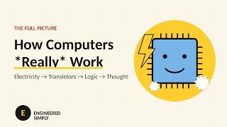 How Computers Really Work: From Electricity to Logic🧠
